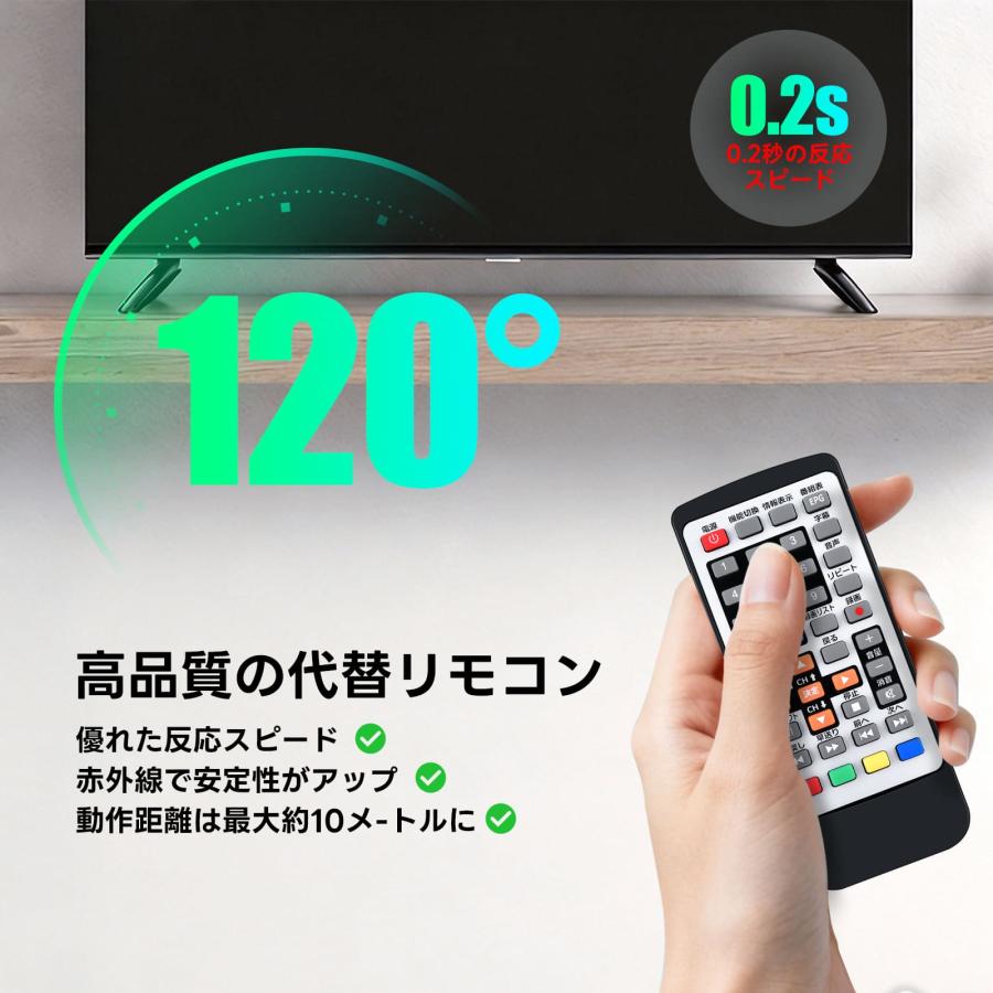 AVTVA Tingu用のテレビリモコン TKUIN 14.1 インチ ポータブルテレビ