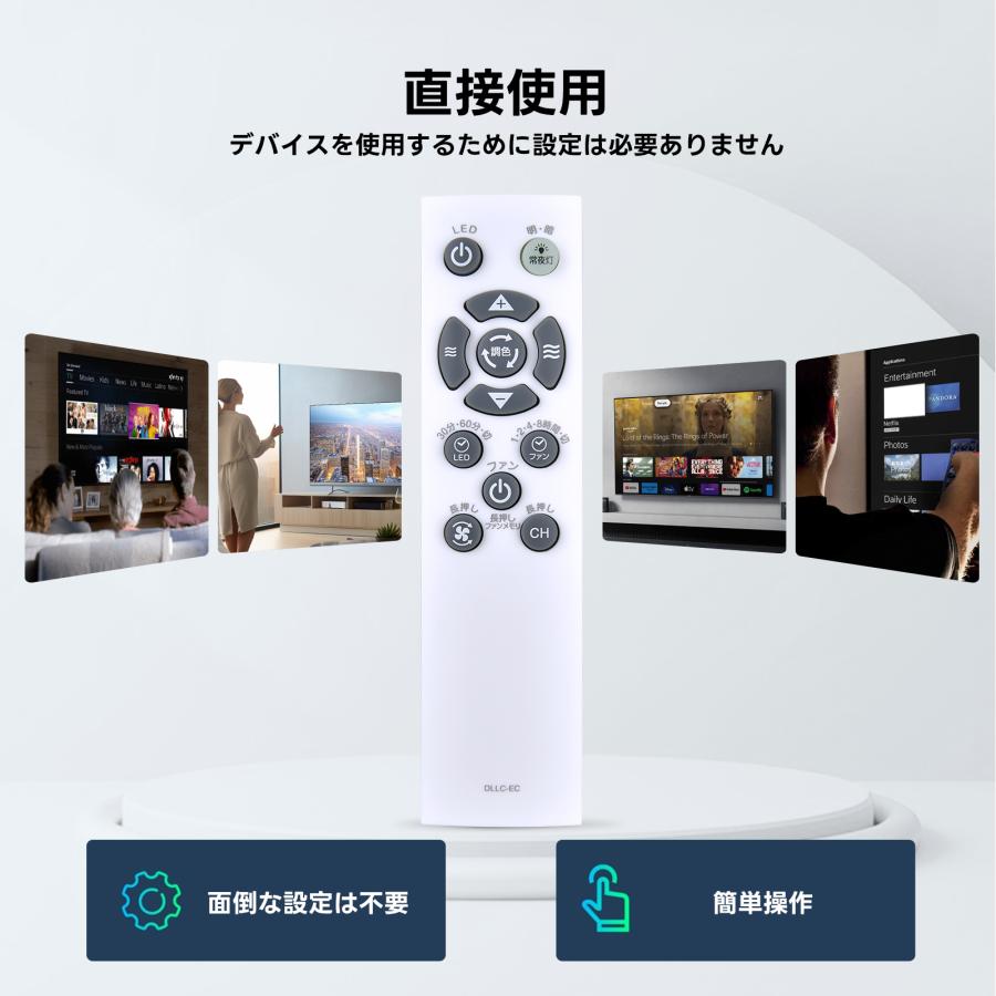 AVTVA ドウシシャ DOSHISHA 用の ファンライトリモコン ルミナスファン