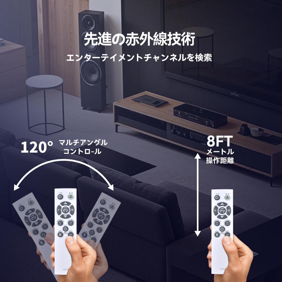 AVTVA ドウシシャ DOSHISHA 用の ファンライトリモコン ルミナスファン