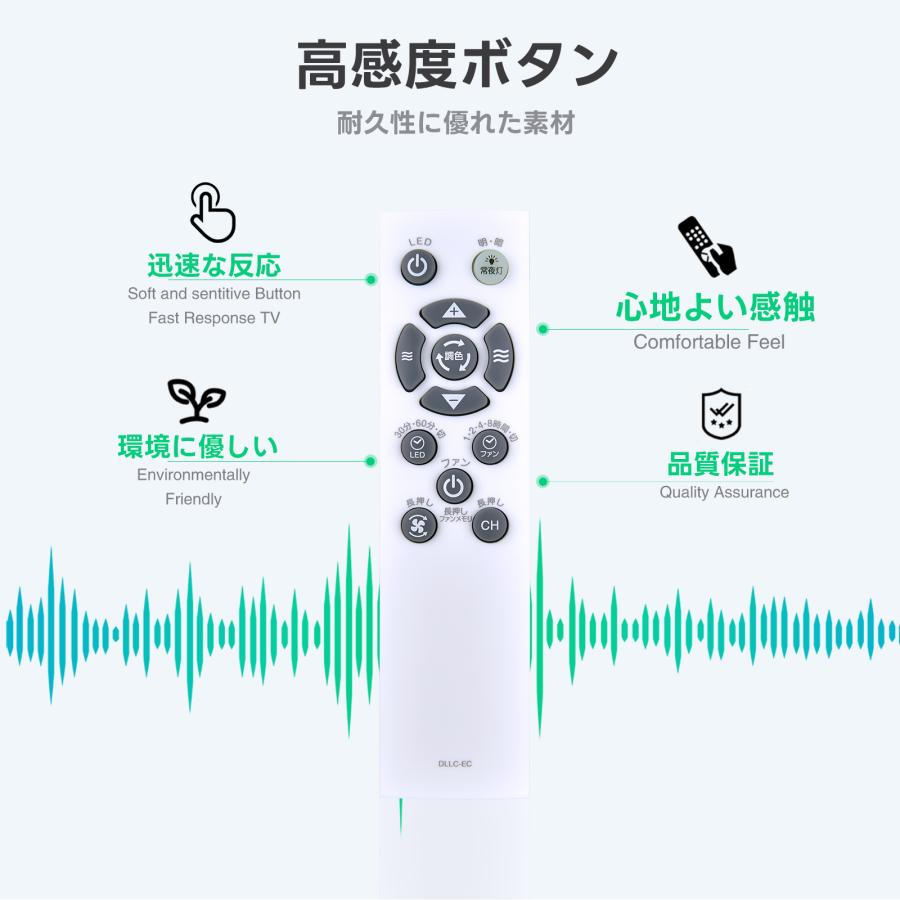 AVTVA ドウシシャ DOSHISHA 用の ファンライトリモコン ルミナスファン