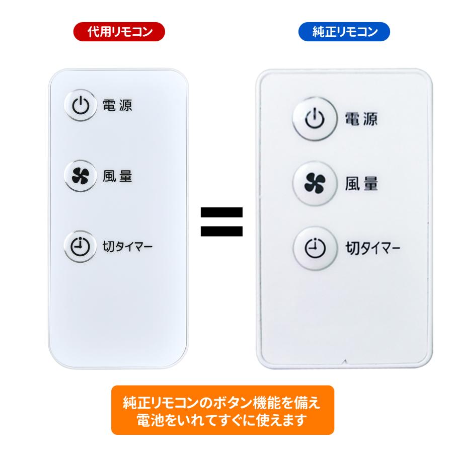 AVTVA サーキュレーターリモコン IRIS OHYAMA アイリスオーヤマ用の