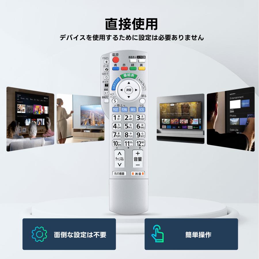 AVTVA N2QAYB000201 パナソニック 用の テレビリモコン TH-20LX80-S TH