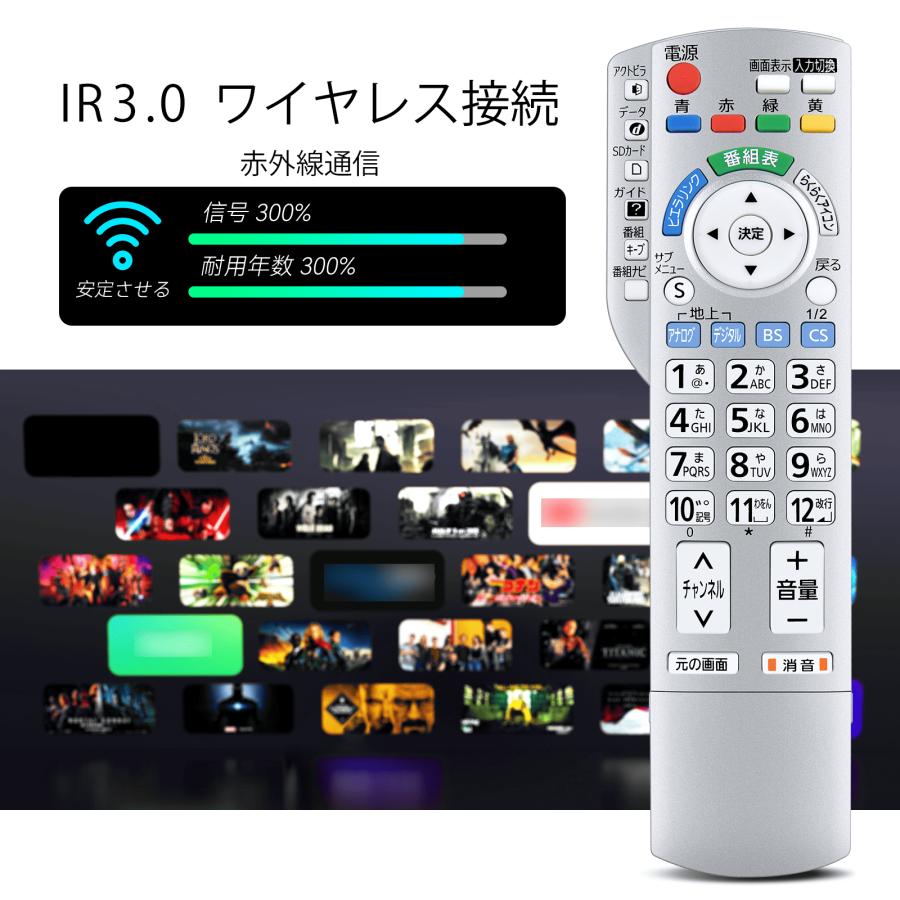 AVTVA N2QAYB000201 パナソニック用のテレビリモコン TH-20LX80-S TH