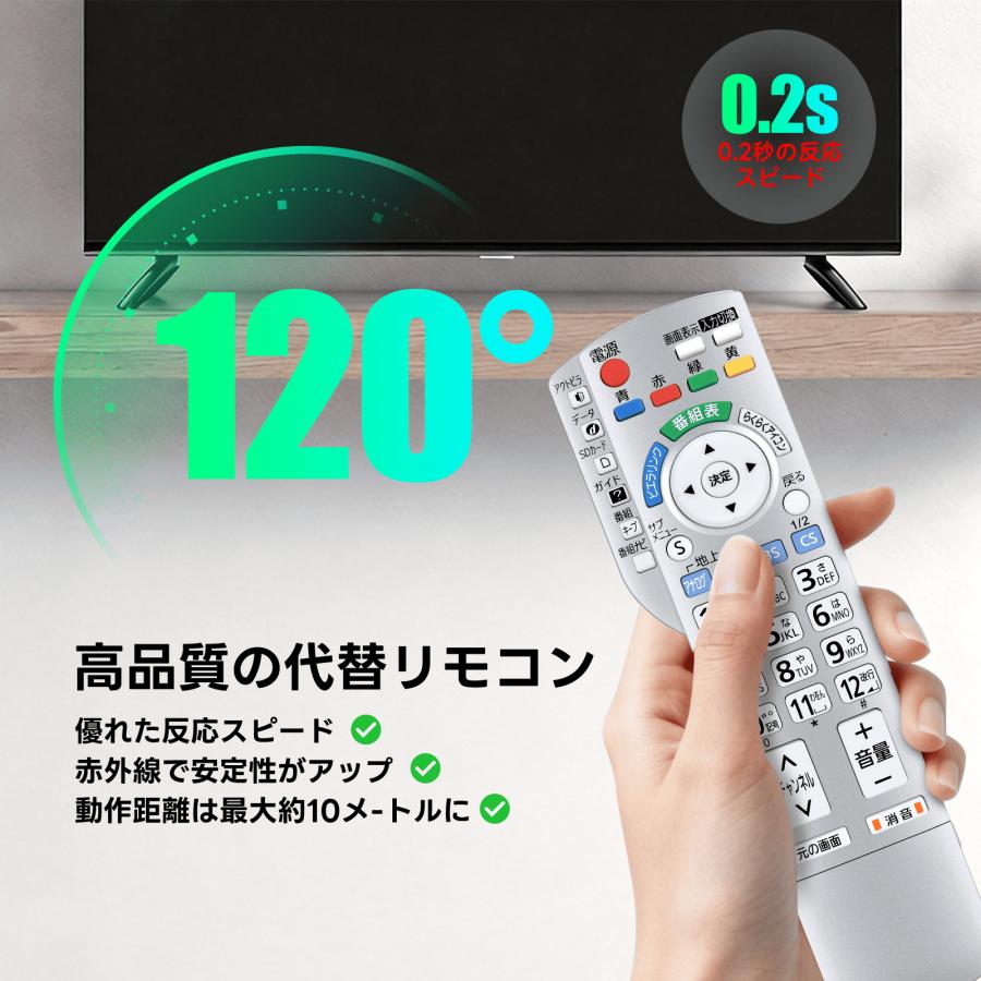 AVTVA N2QAYB000201 パナソニック用のテレビリモコン TH-20LX80-S TH