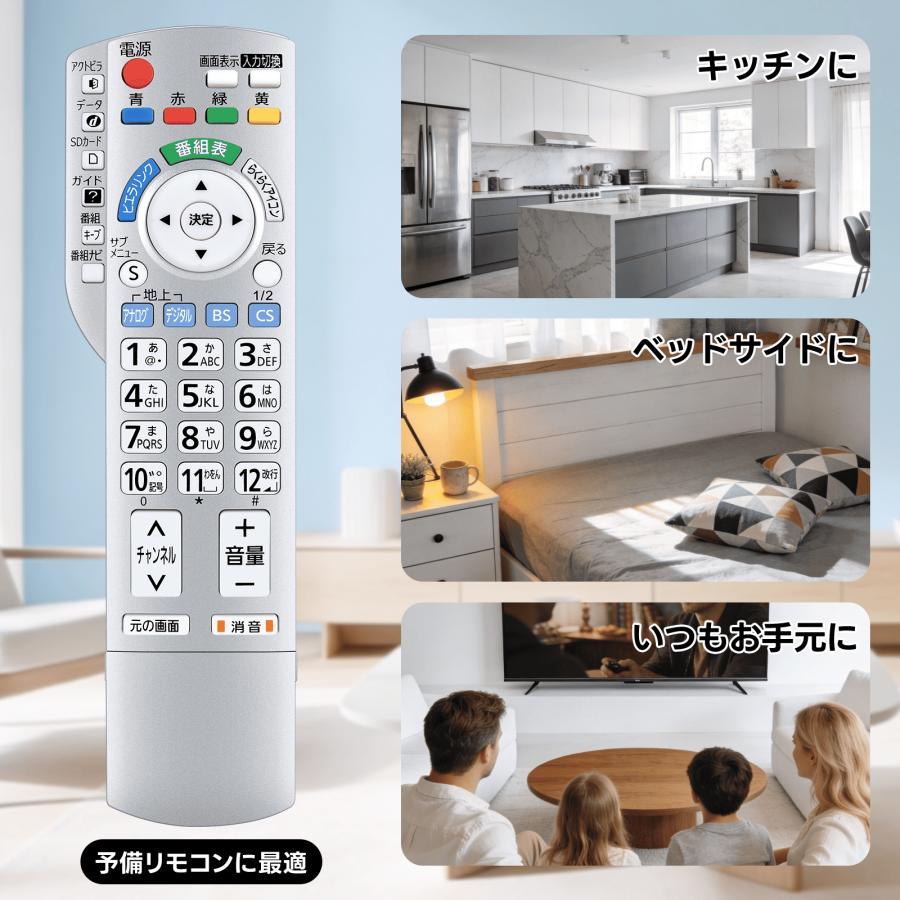 AVTVA N2QAYB000201 パナソニック用のテレビリモコン TH-20LX80-S TH