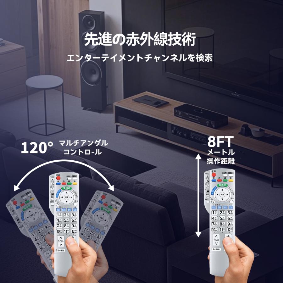 AVTVA N2QAYB000201 パナソニック 用の テレビリモコン TH-20LX80-S TH