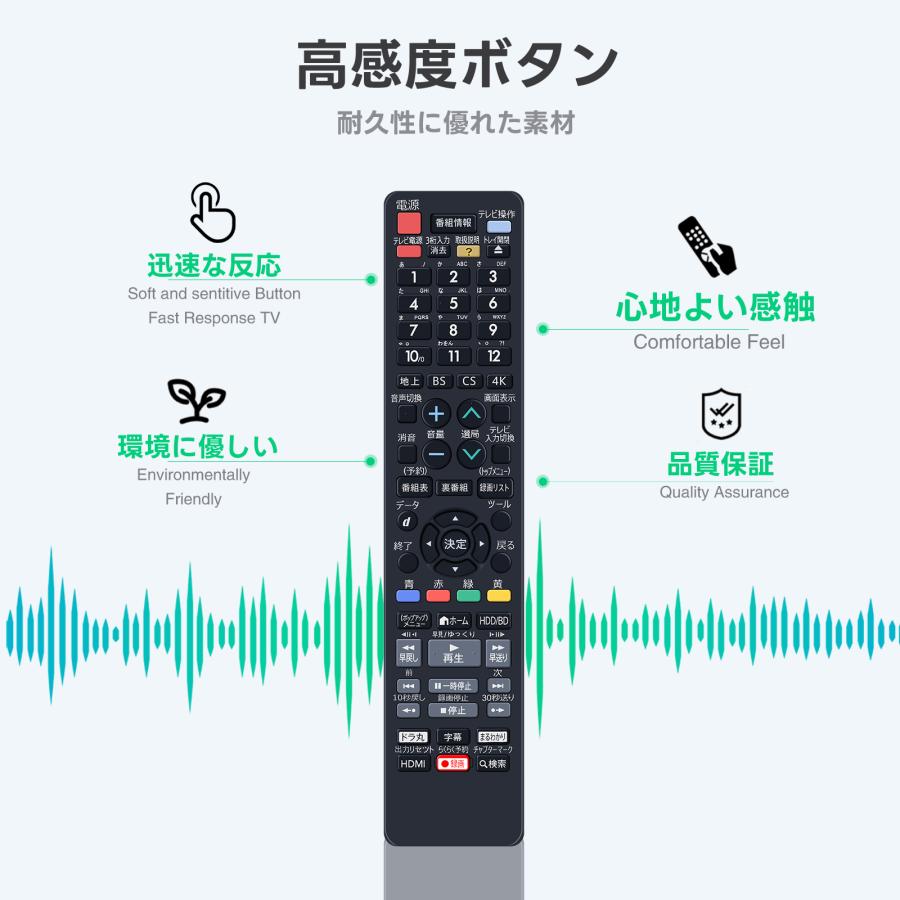 AVTVA GB386PA SHARP シャープ 用の ブルーレイレコーダーリモコン 4B