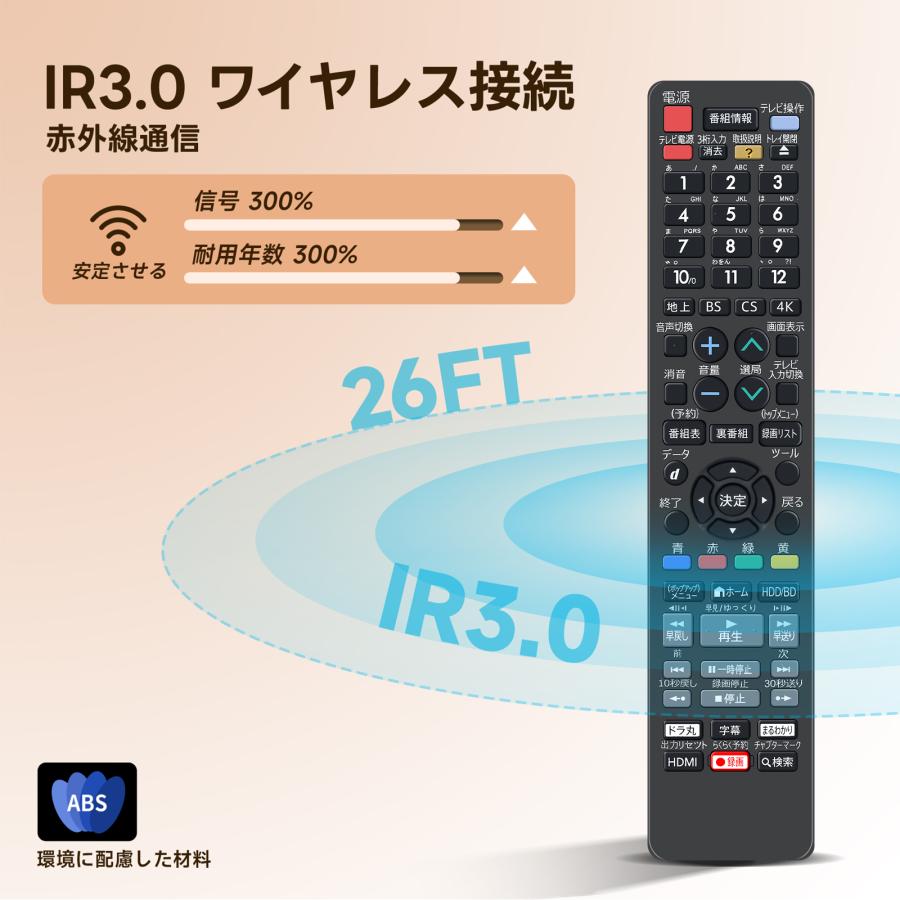 AVTVA GB386PA SHARP シャープ用のブルーレイレコーダーリモコン 4B