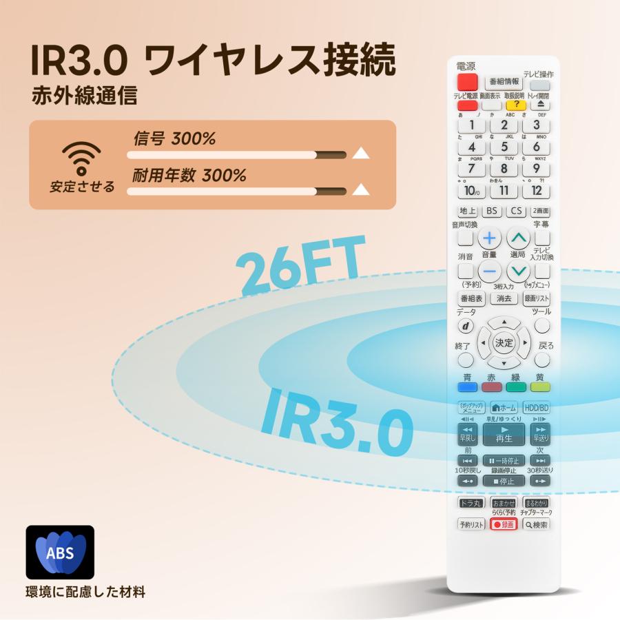 AVTVA GB401PA SHARP シャープ用のブルーレイレコーダーリモコン 2B