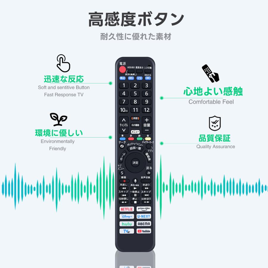 AVTVA N2QBYA000076 パナソニック Panasonic 用の テレビリモコン TH
