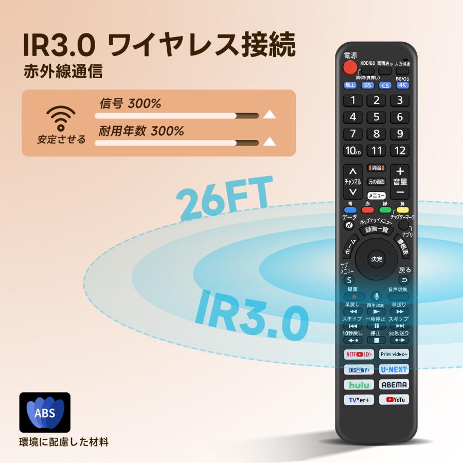 AVTVA N2QBYA000076 パナソニック Panasonic用のテレビリモコン TH