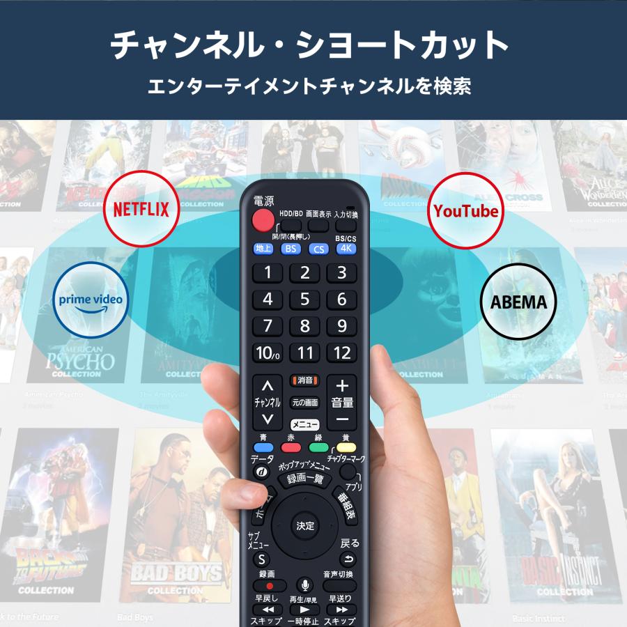 AVTVA N2QBYA000076 パナソニック Panasonic 用の テレビリモコン TH