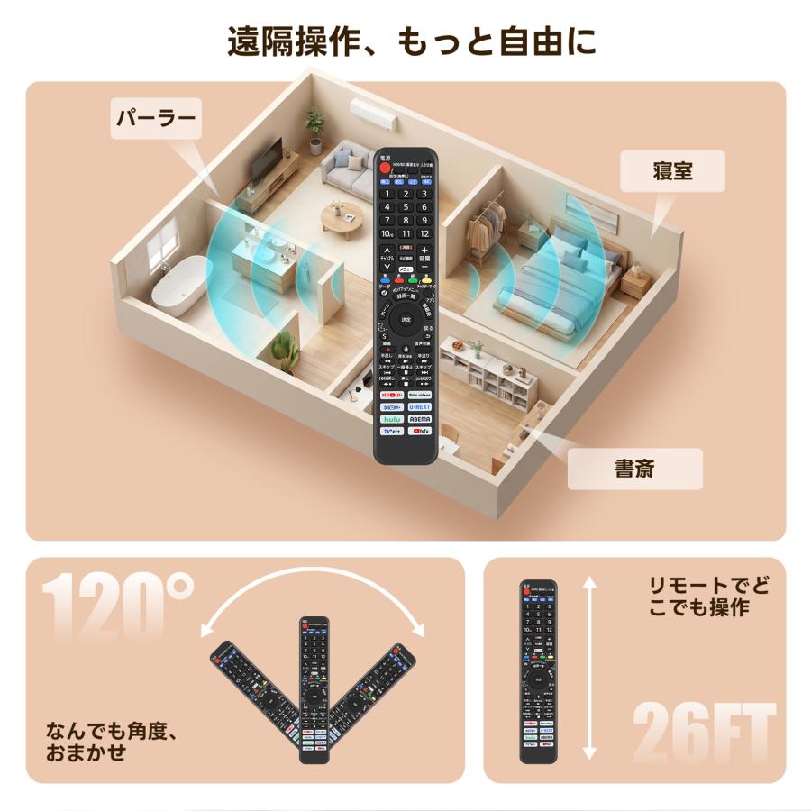 AVTVA N2QBYA000076 パナソニック Panasonic用のテレビリモコン TH