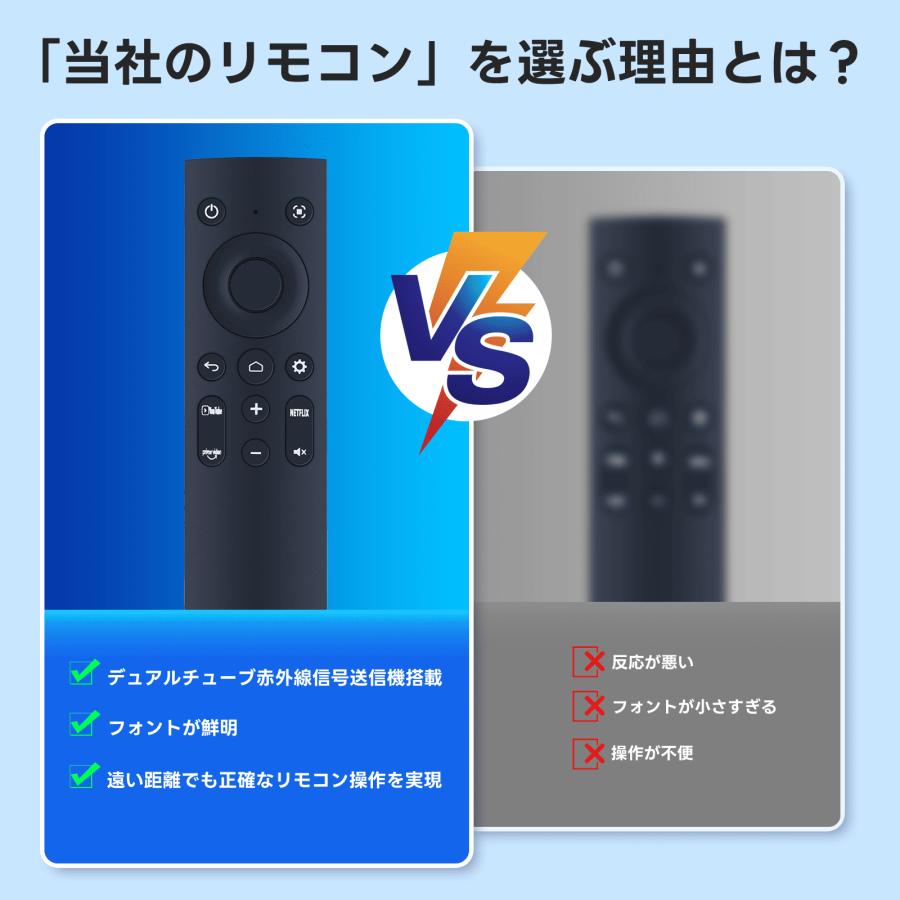 AVTVA Anker Nebula用のプロジェクターリモコン モバイル