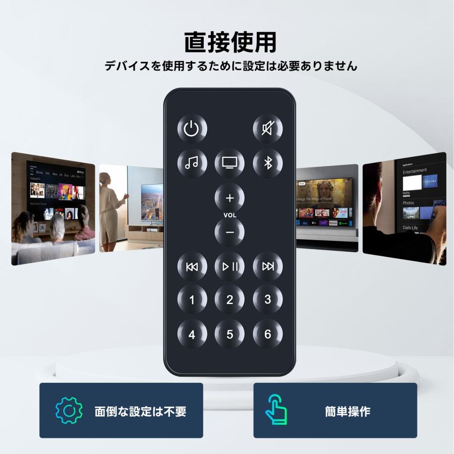 AVTVA Bose ボーズ 用の 交換用リモコン Smart Soundbar サウンドバー