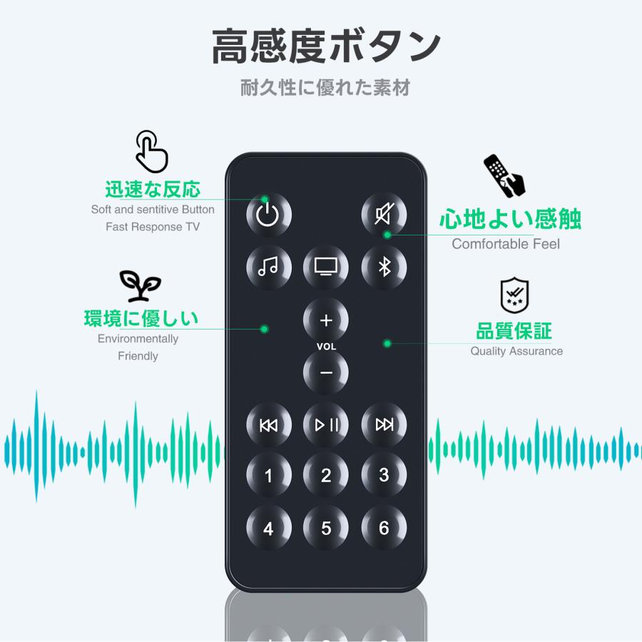 AVTVA Bose ボーズ 用の 交換用リモコン Smart Soundbar サウンドバー