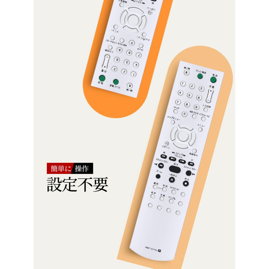 AVTVA RMT-D175J SONY ソニー 用の DVDプレーヤーリモコン DVP-NS50P
