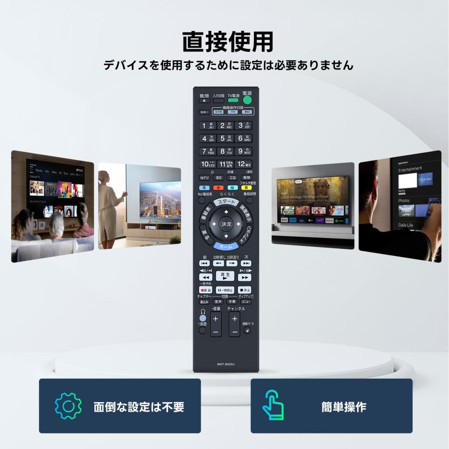 AVTVA RMT-B009J ソニー SONY 用の ブルーレイレコーダーリモコン BDZ