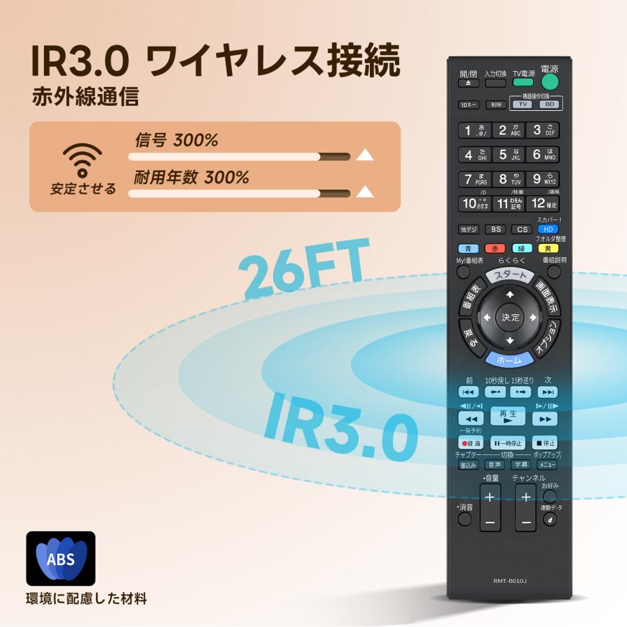 AVTVA RMT-B010J ソニー用のブルーレイレコーダーリモコン 交換