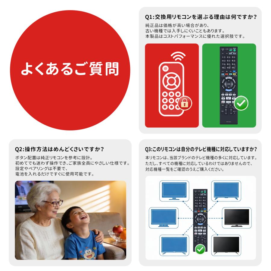 AVTVA RMT-B010J ソニー用のブルーレイレコーダーリモコン 交換