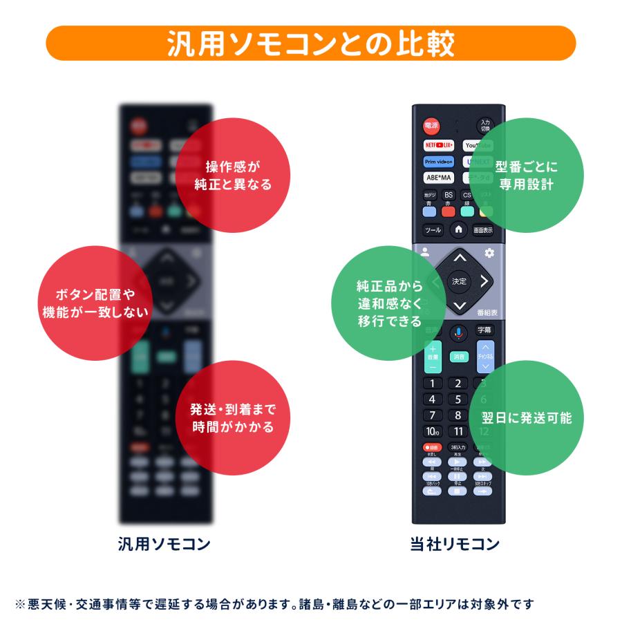 CNC テレビ リモコン付き AVTVA CHiQ用のテレビリモコン 音声認識機能つき JU55G7EG JU50G7EG