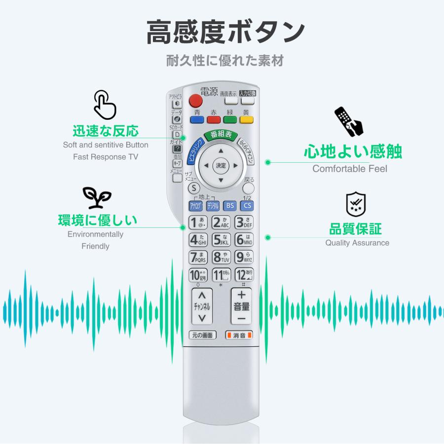 AVTVA N2QAYB000324 Panasonic 用の テレビリモコン TH-L17X1 TH-L20X1