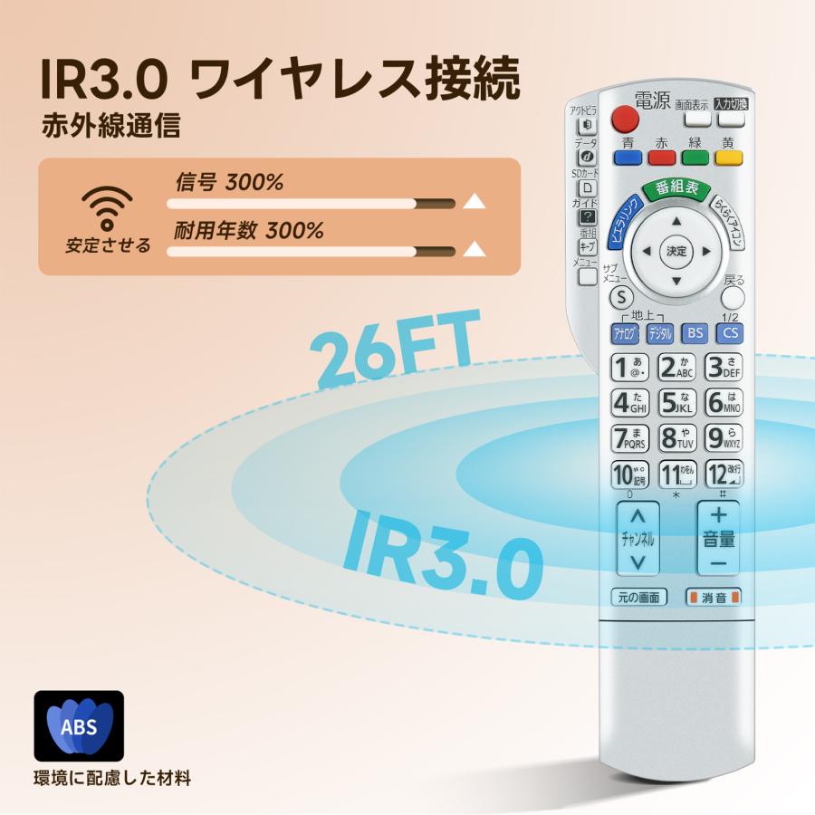 AVTVA N2QAYB000324 パナソニック用のテレビリモコン TH-L17X1 TH