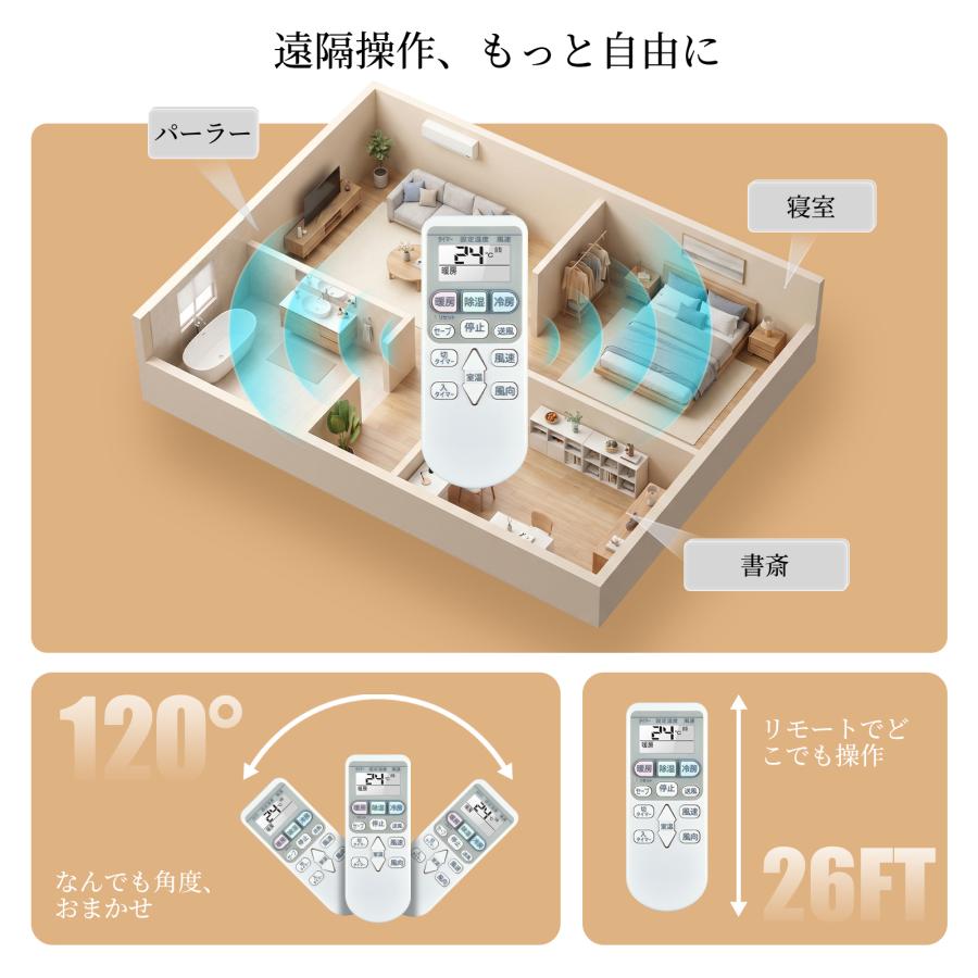 エアコン 17 pieces of Air-conditioned Remote AVTVA RAR-6Z2 RAR-8P2 HITACHI 日立用のエアコンリモコン RAS-AJ25F