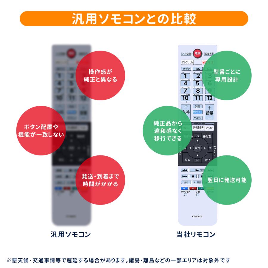AVTVA CT-90475 TOSHIBA 東芝用のテレビリモコン regzaリモコン