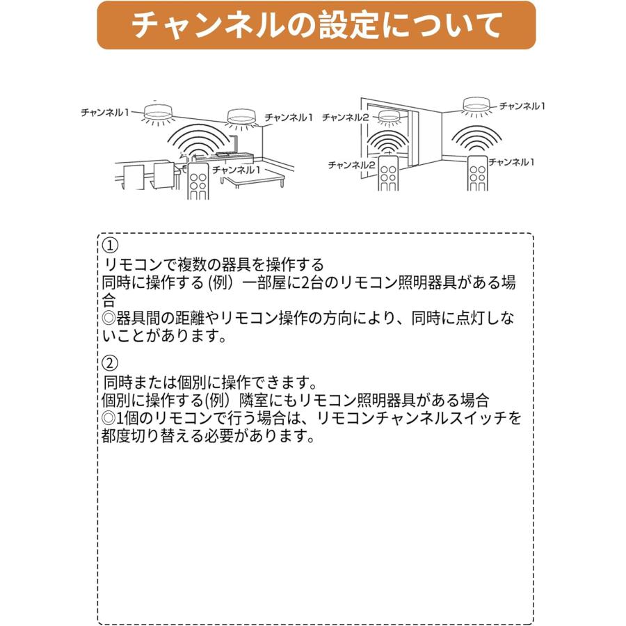 AVTVA HK9811 HK9811MM Panasonic 用の 調光リモコン HH-CF0611CAS HH