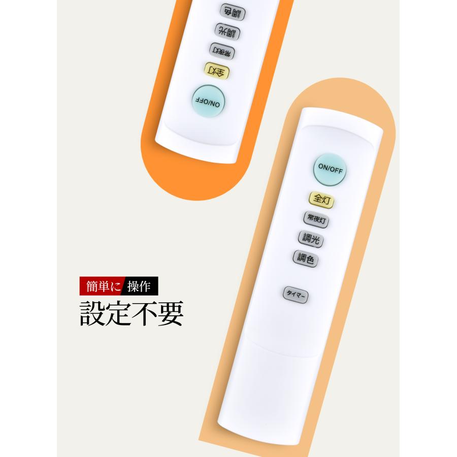 AVTVA IRLCM04 Nitori 用の シーリングライトリモコン ニトリ照明