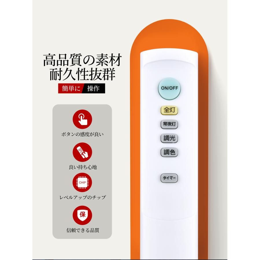 AVTVA IRLCM04 Nitori 用の シーリングライトリモコン ニトリ照明