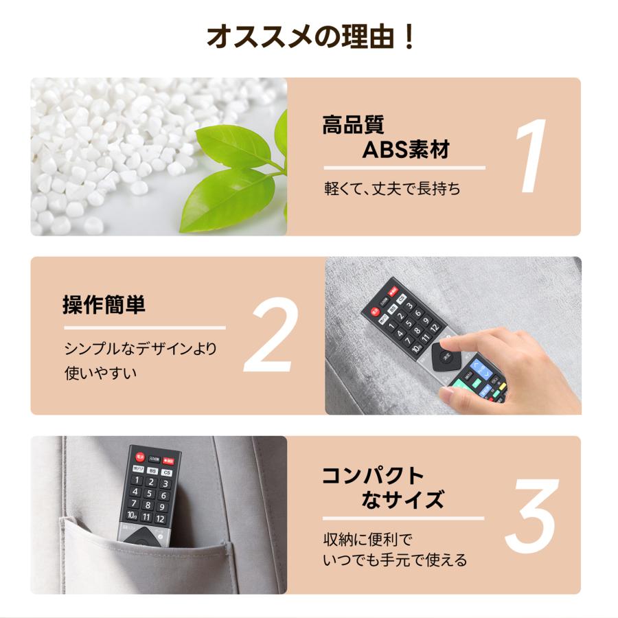 AVTVA MR-600 MAXZEN用のテレビリモコン マクスゼンテレビリモコン