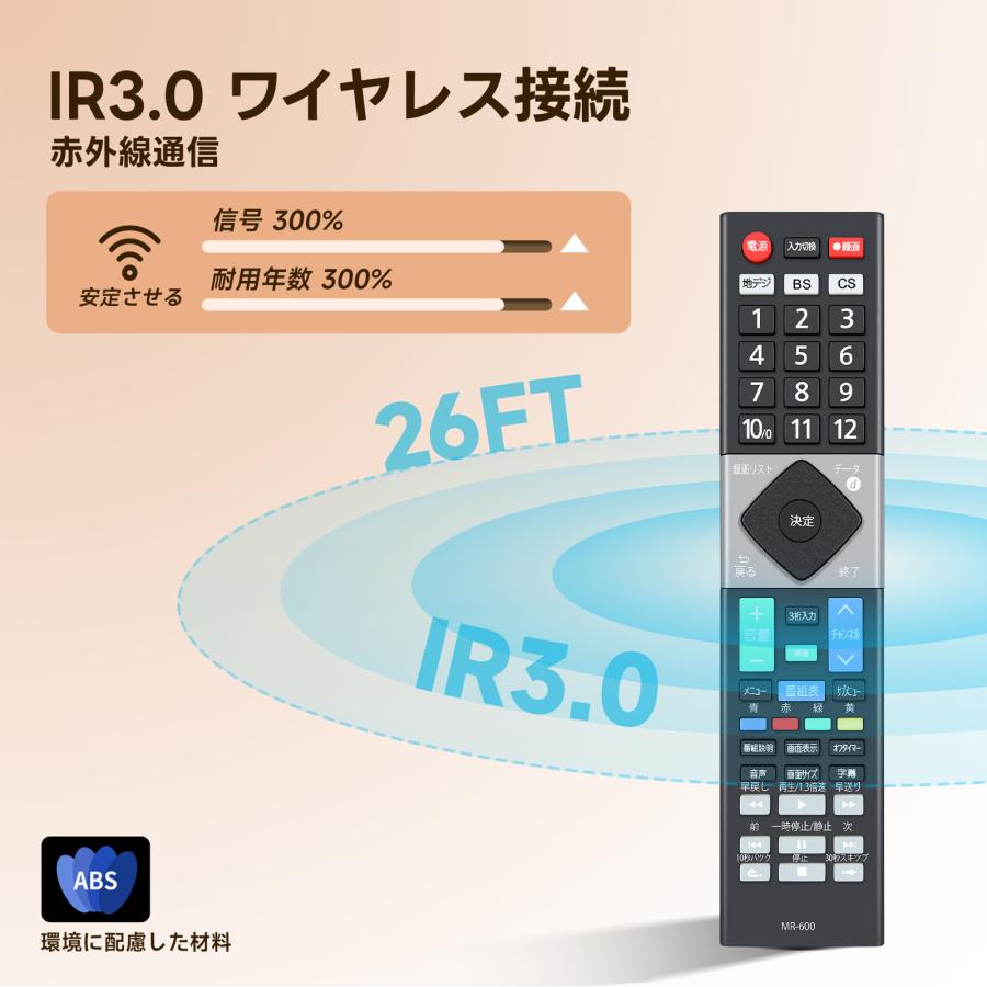 AVTVA MR-600 MAXZEN用のテレビリモコン マクスゼンテレビリモコン