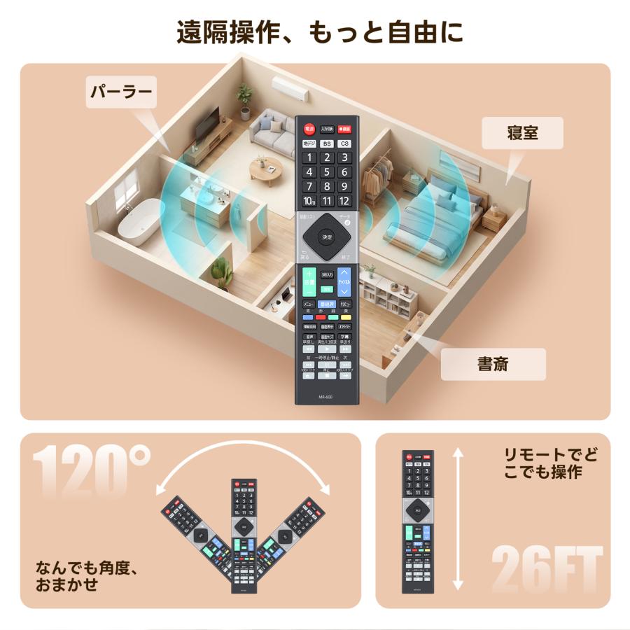 AVTVA MR-600 MAXZEN用のテレビリモコン マクスゼンテレビリモコン