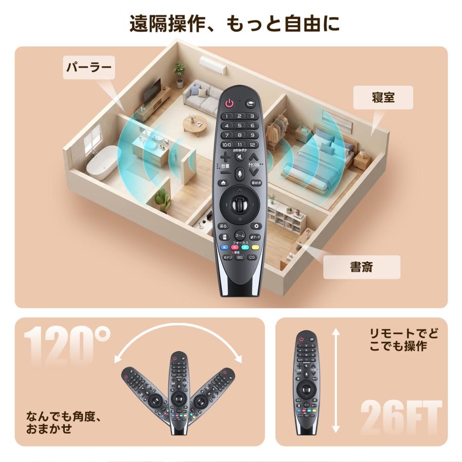 AVTVA AN-MR18BA LG用のマジックリモコン 音声機能付き OLED 77W8PJA