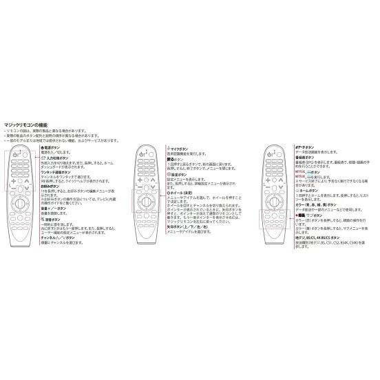 AVTVA AN-MR18BA LG 用の マジックリモコン 音声機能付き OLED 77W8PJA