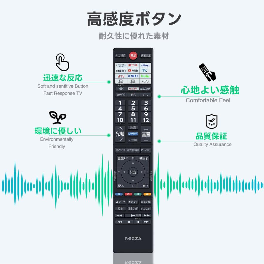 テレビ TOSHIBA リモコン アンテナケーブルつき TOSHIBA（東芝） 東芝ポータブルテレビ用アンテナ変換ケーブル