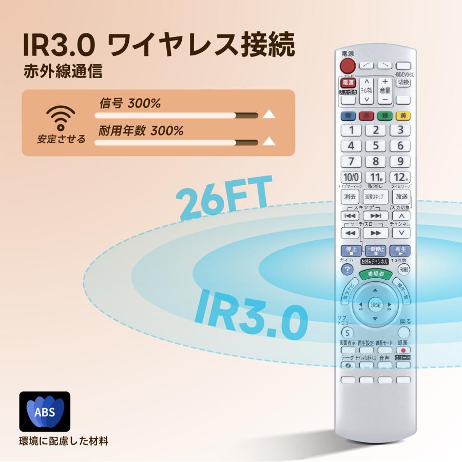 AVTVA EUR7658YE0 パナソニック Panasonic用のレコーダーリモコン DIGA
