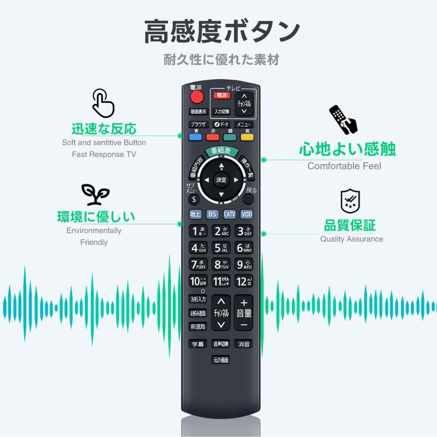 AVTVA N2QAYB000573 パナソニック 用の テレビリモコントップボックス