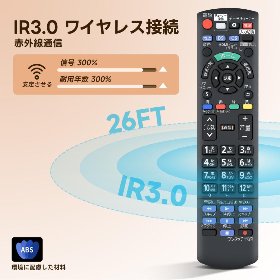 AVTVA N2QAYB000573 パナソニック用のテレビリモコントップボックス