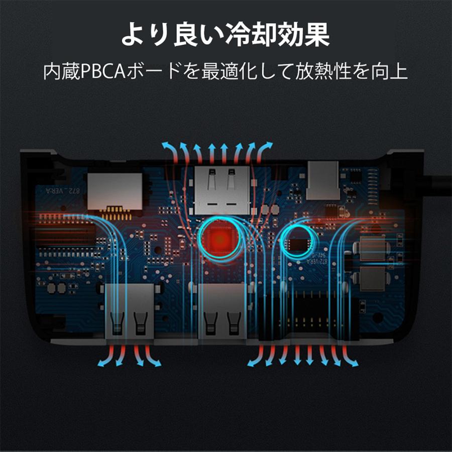 9イン1 USB C ハブアダプター Type Cアダプター USBハブ 9ポート Type C 9in1 変換アダプタ USB 3.0 2.0×2 USB-C 2.0