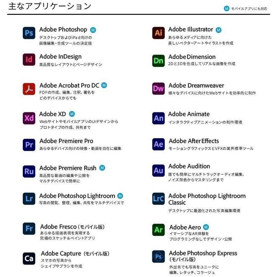 Adobe Creative Cloud 2022コンプリート|3か月版|Windows/Mac対応|オンラインコード版adobe ccコンプリートソフト
