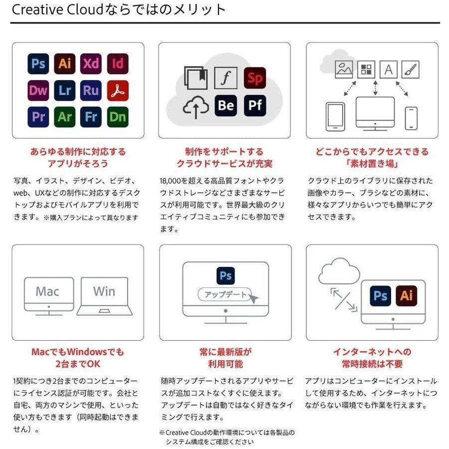 Adobe Creative Cloud 2022コンプリート|3か月版|Windows/Mac対応|オンラインコード版adobe ccコンプリートソフト