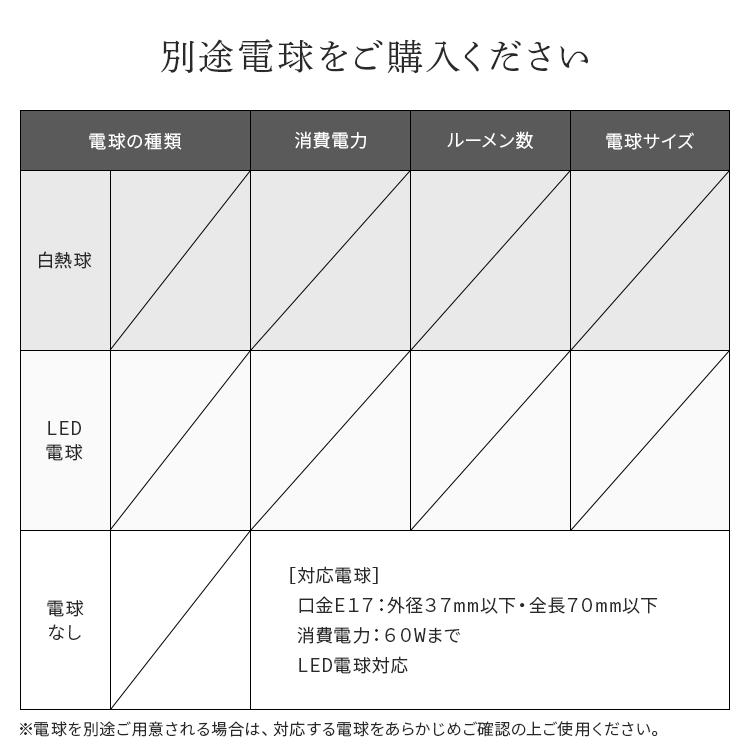ペンダントライト おしゃれ 照明器具 ルームライト 北欧 シンプル リビング キッチン かわいい インテリア ライト ガラス 小さい カフェ アンバー 1灯 リネー_10