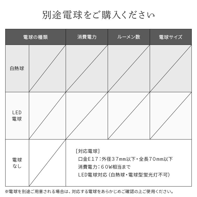 ペンダントライト おしゃれ 北欧 かわいい 天井照明 照明器具 LED対応 レトロ ガラス インターフォルム INTERFORM 1灯 ペコロス Sサイズ Pecoros S_9