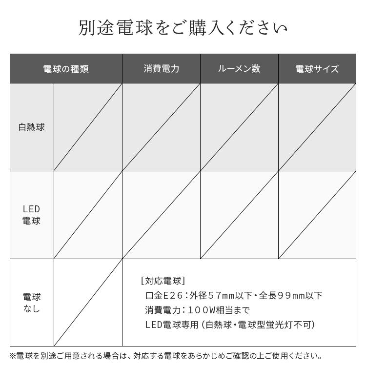 シーリングライト おしゃれ かわいい 和風 北欧 ジャパンディ インテリア 明るい リビング ダイニング 天井照明 INTERFORUM 3灯 オルディネール ordinaire_11