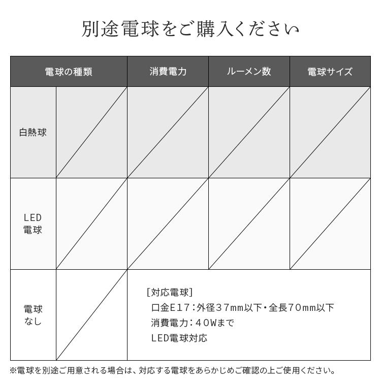 シーリングライト 照明 リビング ダイニング 寝室 おしゃれ かわいい 北欧 LED球対応 白熱球対応 1灯 インターフォルム INTERFORM モワ Mois 電球なしの画像