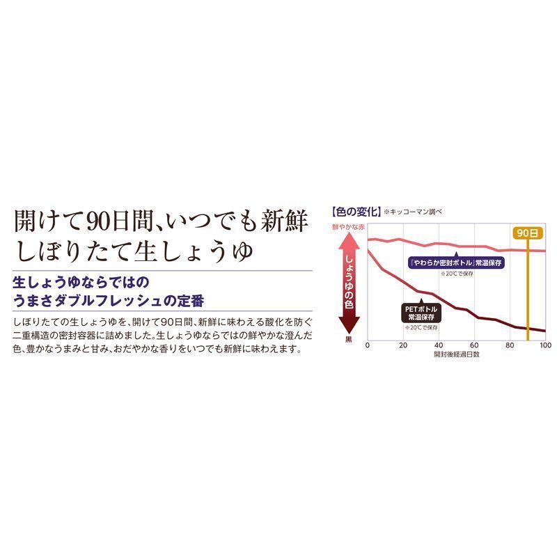キッコーマン 生しょうゆ&バラエティギフト TN-20 ギフト プレゼント お中元 御中元 お歳暮 御歳暮 :16751758:グルメの蔵 - 通販 - Yahoo!ショッピング キッコーマン 生しょうゆ&バラエティギフト TN-20 ギフト プレゼント お中元 御中元 お歳暮 御歳暮 :16751758:グルメの蔵 - 通販 - Yahoo!ショッピング