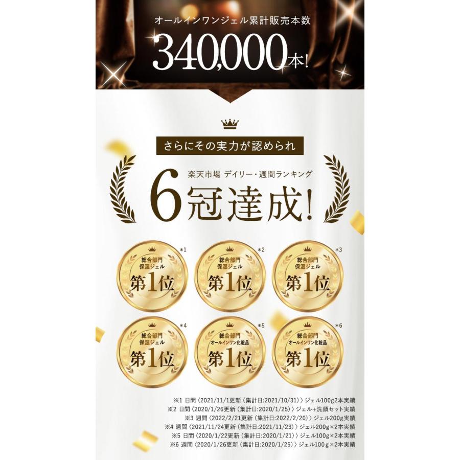 Boy's mam❣️ スキンケアジェル23100円=12,500円 お買得 P5倍】メンズ スキンケア ギフト 3点セット [ オールインワン